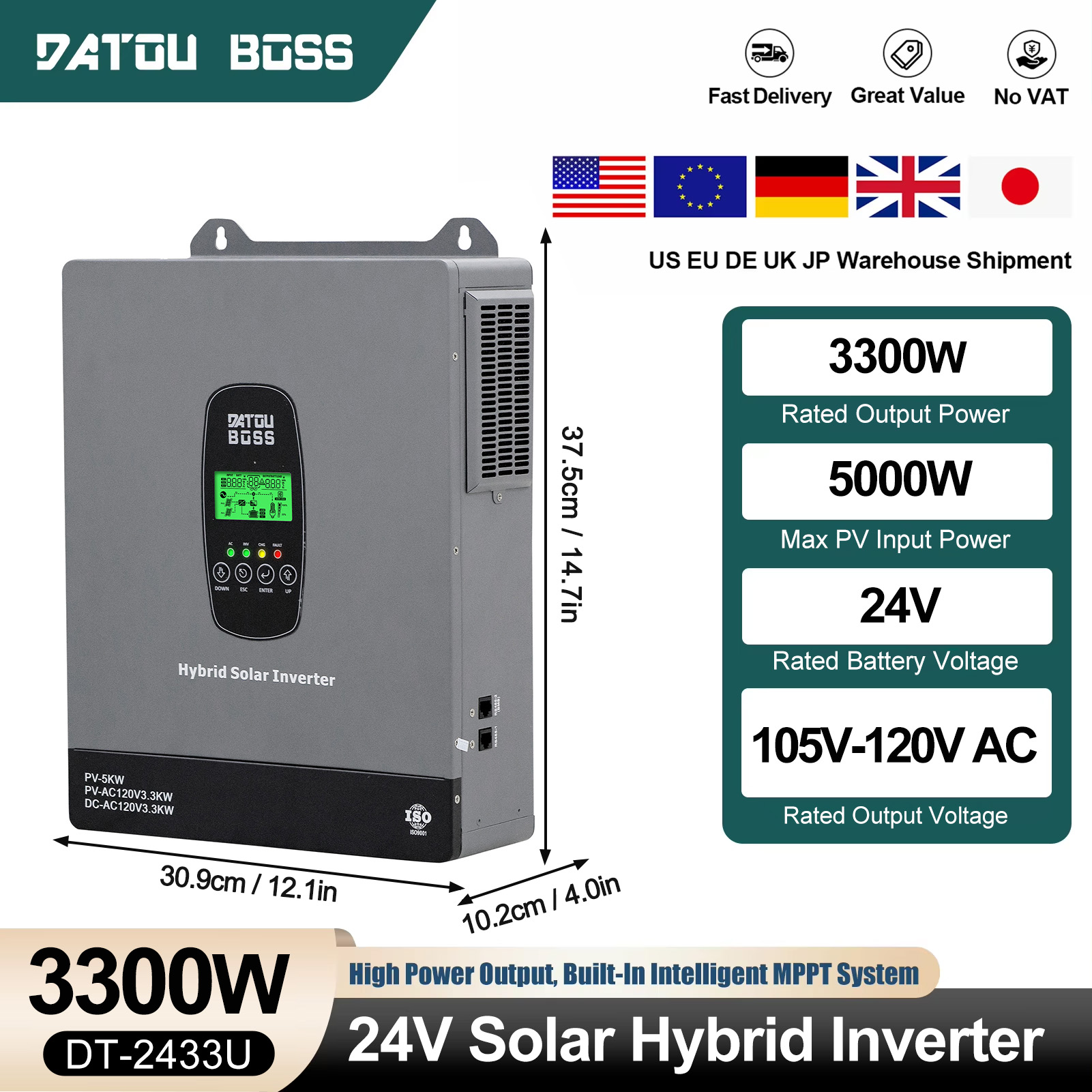 Drone Solar Charger - DATOUBOSS 3300W 24V Inverter Surya Gelombang