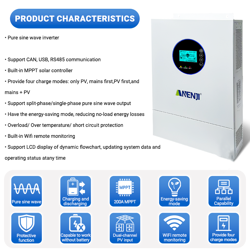 ANENJI Inverter Surya Hibrida  - Drone Solar Charger ulasan dan harga