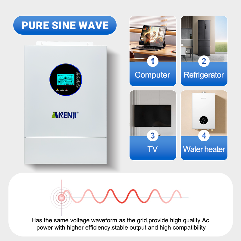 ANENJI Inverter Surya Hibrida  - Drone Solar Charger ulasan dan harga